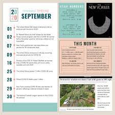 September Roundup Complete Katie The Creative Lady Project Life Scrapbook Persnickety Prints Project Life Layouts