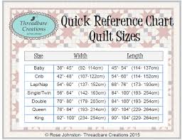 Quilt Size Reference Chart Www Bedowntowndaytona Com
