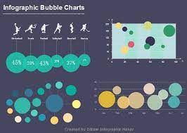Editable Bubble Charts For Infographic Design Bubble Chart Infographic Chart
