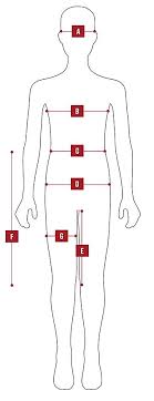 24 Factual Dirt Bike Jersey Size Chart