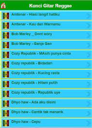 Dan cinta palsu … aku bukan pengemis cinta by : Kunci Gitar Reggae Fur Android Apk Herunterladen