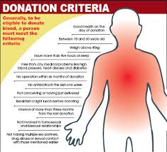 The practice of transfusion medicine involves a number of ethical issues because blood comes from human beings and is a precious resource with a limited shelf life. Eligibility Quotes Quotesgram