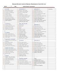 Printable Home Inspection Checklist Home Inspection Checklist Template By Www Vertex42 Inspection Checklist Cleaning Checklist Template Business Plan Pdf