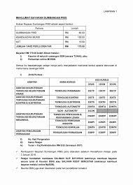 Pendaftaran Pelajar Lama Kolej Vokasional Melaka Tengah Facebook