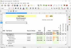 10 Best Free Gantt Chart Software For Windows