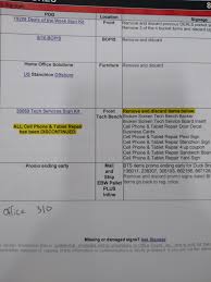 Ever wanted to explore the r&d department of a corporation? Woo No More Cell Phone Repairs R Officedepot