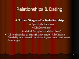 The three month mark is when the dating games should be stopping and you can both be your genuine, honest, real true selves. it's tough to realize that the person you're dating isn't putting in enough effort to be in a committed relationship with you. Warren Consolidated Growth And Development 1 Growth And
