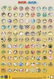 Pokemon Gold And Silver Beta Full Pokedex By Blazeknight 94 Gold Pokemon Pokemon Gold And Silver Pokemon