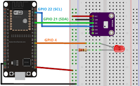 Mqtt client lets you connect to a mqtt broker and publish strings to a topic. Esp32 Mqtt Publish Subscribe With Arduino Ide Random Nerd Tutorials