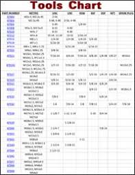 Literature Chrislynn Inserts