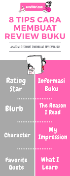 Dengan menggunakan aplikasi tambahan tersebut maka anda bisa membuat sebuah aplikasi untuk android tanpa melakukan coding. 8 Tips Cara Membuat Review Buku Pada Blog Ewafebri Journaling Blog