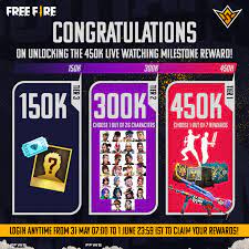 Now if you want to find out more about the prizes in the game, here we have some tips on the new august 20th redeem code in free fire that you need to know. Survivors Congratulations On Free Fire Esports India Facebook