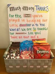 Birthday Gifts For Nurses Thank You Gift For Labor And Delivery Nurses Thank You Nurse Gifts Nurse Appreciation Gifts Delivery Nurse Gifts