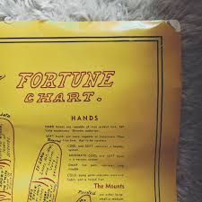 The Palmograph Poster Fortune Chart