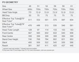 Cervelo Size Guide