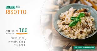 Maybe you would like to learn more about one of these? Risotto Calories In 100g Oz Standard Serving Size Tablespoon And More