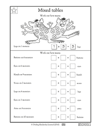 However, the examples will be oriented toward applications and so will take some thought. Monster Math 3rd Grade Math Worksheet Greatschools