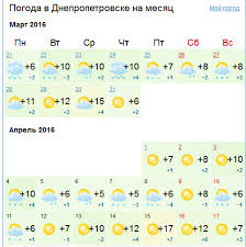 Погода в никополе на неделю. Kogda Potepleet Na Dnepropetrovshine Sobytie