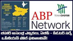 Bihar Elections 2020 Abp Cvoter Opinion Poll Nitish Led Nda To Sweep With 141 161 Seats Youtube