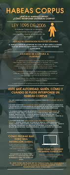 Con el objetivo de ponerle fin a la compleja situación de orden público por la que atraviesa el país, el presidente de la república, iván duque, anunció que no descarta el estado de conmoción interior, el cual le daría al jefe de estado poderes excepcionales como expedir leyes o contratar directamente. Lvnlkdz0tulgfm