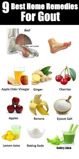 9 Best Home Remedies For Gout Home Remedies For Gout Gout Remedies Gout Diet