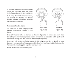 Thanks for taking the time to read my article. 646041e 312 Ei Smoke Alarm Model 64604 14 User Manual User Guide 1 Tunstall Healthcare Uk