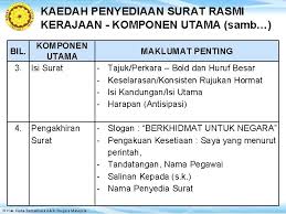 Mengetahui contoh dan cara membuat nomor surat resmi. Pewujudan Penawanan Dan Penutupan Fail Hak Cipta Terpelihara