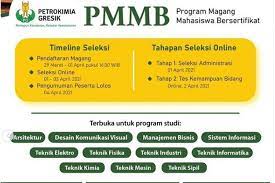 Petrokimia gresik bulan april 2020. Petrokimia Gresik Buka Magang Mahasiswa Dapat Tunjangan Rp 3 5 Juta Halaman All Kompas Com