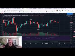 bitcoin ethereum litecoin ripple binance link technical