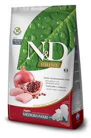 Has farmina ever been recalled? Farmina Pet Foods Dog Food N D Prime Canine