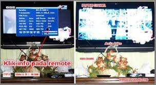 Begini cara pasang tv digital yang baik dan benar, agar memperoleh sinyal maksimum serta jumlah channel lengkap. Cara Dapatkan Siaran Tv Guna Piring Astro