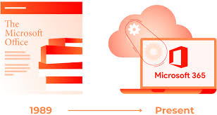 Maybe you would like to learn more about one of these? Learn Microsoft Office Goskills