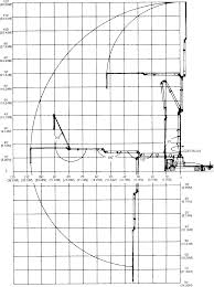 figure 16 from aci 304 2 r 96 placing concrete by pumping