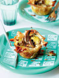 Mushroom Tartlets Recipe Delicious Magazine Recipe Christmas Food Vegetarian Christmas Starters Recipes