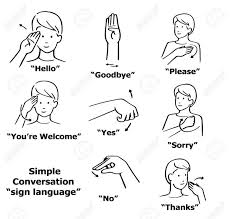 Tutorial bahasa isyarat disini kamu bisa belajar bahasa isyarat, ditonton yuks! Teringin Nak Belajar Bahasa Isyarat Ini Basic Bahasa Isyarat Yang Korang Boleh Belajar Dengan Mudah
