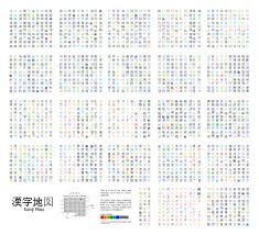 Kyōiku Kanji Wikipedia The Free Encyclopedia Japanese Language Learning Learn Japanese Japanese Language
