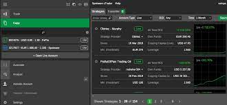 Top 4 Best Forex Trading Platforms For Beginners Trading Brokers Forex Brokers Forex Trading