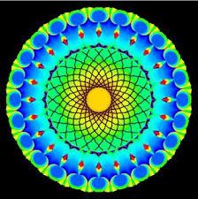 Most recent the jigidi front page; A 64 Pieces Jigsaw Puzzle From Jigidi Jigsaw Puzzles The Flash Mosaic