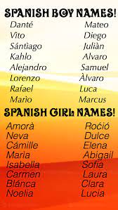 Spanish Names Spanishboynames Spanishgirlnames Spanishnames Names Cutenames Adorablenames Spain Spanish Names Baby Names And Meanings Spanish Baby Names