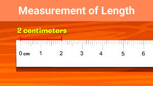 Here you will find all the ways for calculating and converting inches in m and back. Measurement Of Length Use Of Ruler Meters And Centimeter Youtube