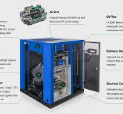 Belt Driven Air Compressor | Belt Driven Rotary Screw ...