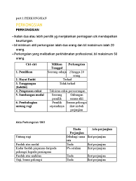 Akta perkongsian 1961 partnership act 1961 related files Nota Perkongsian