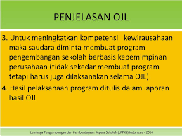 Maybe you would like to learn more about one of these? Ppt Kewirausahaan Powerpoint Presentation Free Download Id 1988304