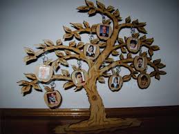 Or your childhood friend has invited you to his wedding? 8 Personalized Wedding Gift Ideas For Close Friend Personalized Wedding Gifts Personalized Wedding Gifts