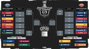 We're here with answers, schedules and more. Nhl On Twitter The Bracket Is Set Who S Your Pick To Win The Stanleycup