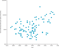 Sk kelompok tani surat keputusan kepala desa cimanggucontoh nomor. Supplemental Materials For Essential Medicines For Universal Health Coverage The Lancet