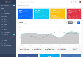 Next JS Dashboard