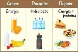 o que comer antes e depois do treino para ganhar musculos rapido alimentacao pos treino dieta e nutricao