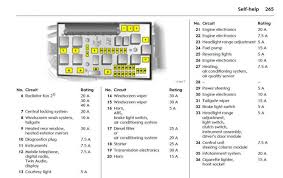 Fuse Box Install Code Get Rid Of Wiring Diagram Problem