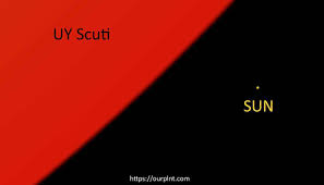 It may not be an accurate depiction of uy scuti when it comes to its. View 30 Largest Star Uy Scuti Vs Sun